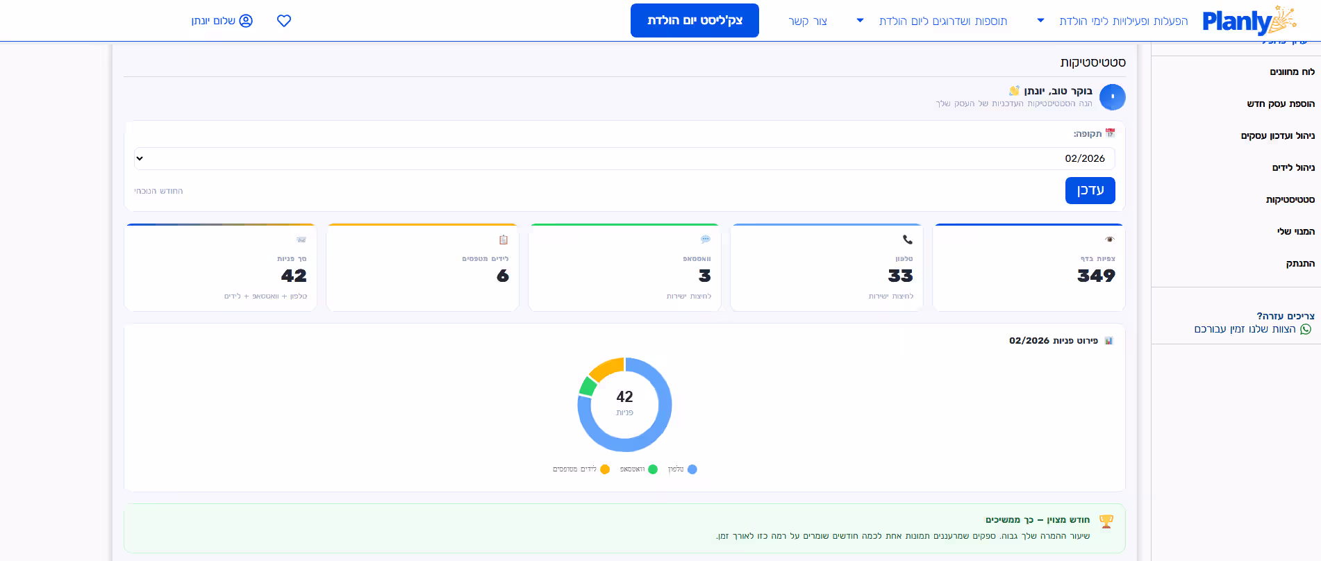 צילום מסך דשבורד סטטיסטיקות יונתן פריזי - פלאנלי